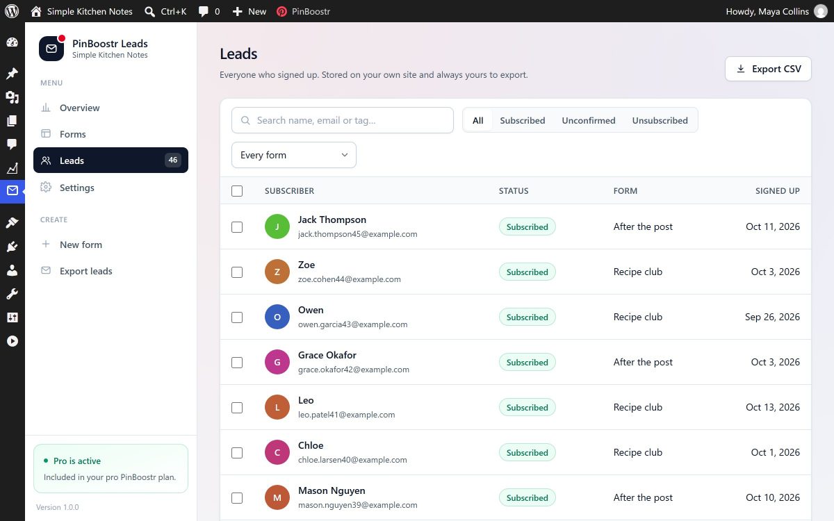 The PinBoostr Leads subscriber list: names, status, and the form each person used
