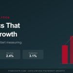 Pinterest Analytics: 7 Metrics That Actually Drive Growth