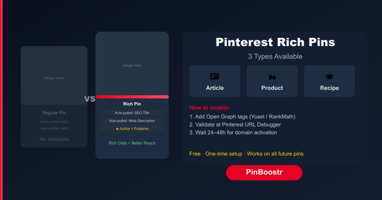 Pinterest Rich Pins: How to Enable and Optimize Them for More Traffic