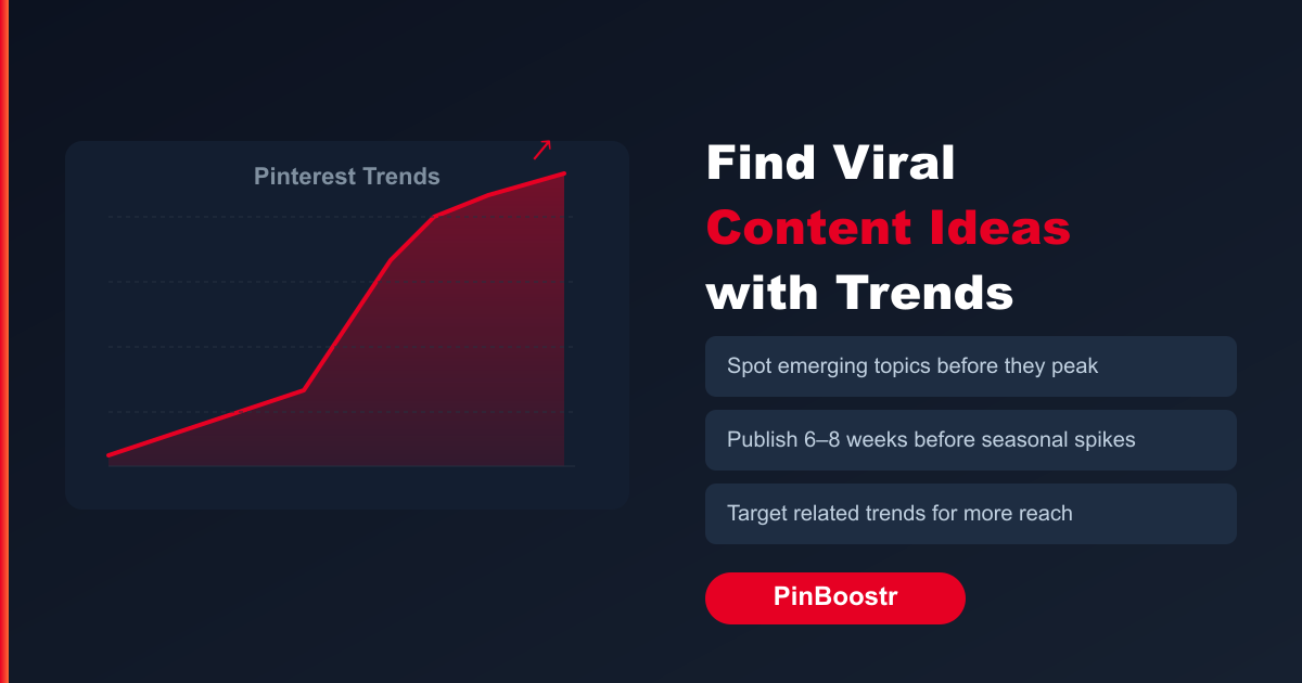 P Trend How to Use Pinterest Trends to Find Viral Content Ideas - PinBoostr