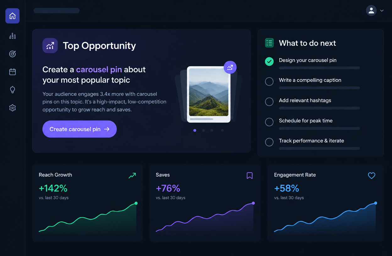 The PinBoostr Growth Brain interface showing AI-driven Pinterest growth opportunities.